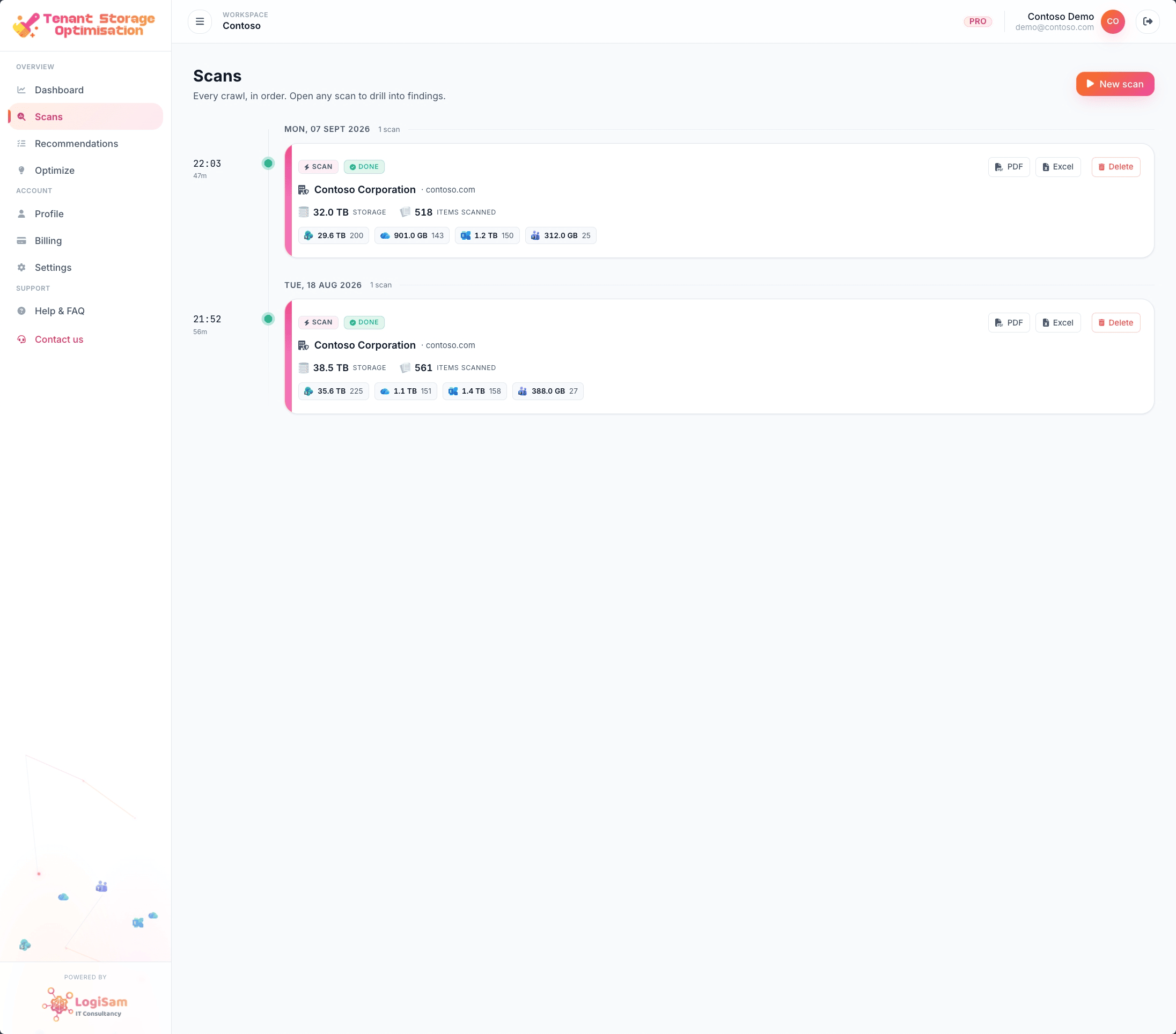 TSO scans list — rows for each recent crawl with tenant, workloads, duration and status.